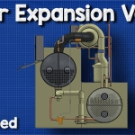 Expansion Valve in Chiller: How It Works and Why It Matters